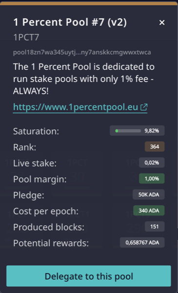 1 Percent Pool details in Daedalus with the “Delegate to this pool” button